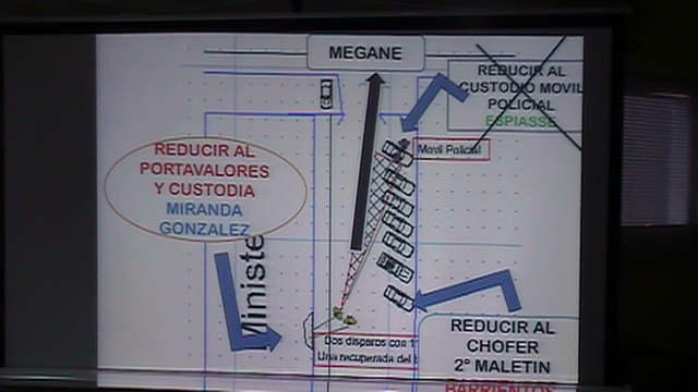 El plan previo con las tareas asignadas